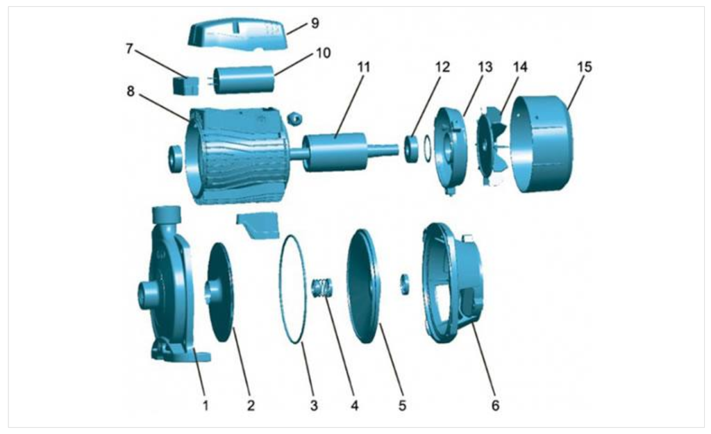 Centrifugal Pump: Model ACm-37 x 0.37kW/0.5HP x 1 Phase x Clean Water